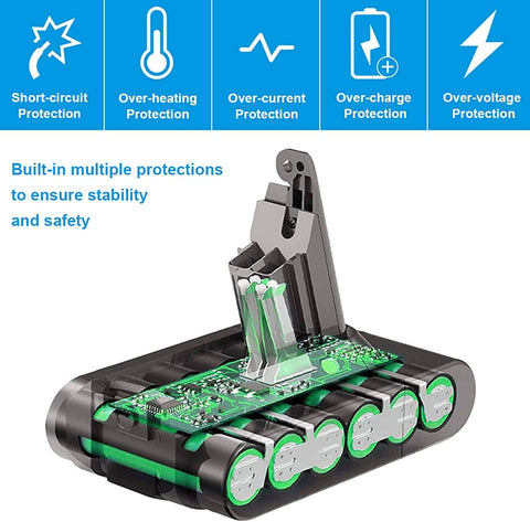 Darrahopens Appliances > Vacuum Cleaners Battery for Dyson V6, DC59 & DC58 vacuum cleaners