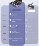 Darrahopens Appliances > Vacuum Cleaners > Stick Vacuums Cordless Handheld Vacuum Cleaner