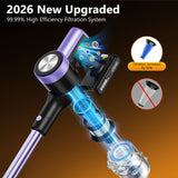 Darrahopens Appliances > Vacuum Cleaners > Stick Vacuums Cordless Vacuum Cleaner, 55Kpa/55mins Self-Standing Powerful Stick Lightweight Vacuum Cleaner for Home Pet Hair/Hard Floor/Carpet。