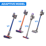 Darrahopens Appliances > Vacuum Cleaners > Vacuum Cleaner Accessories Alston Turbo Brush Roller Head Replacement for Dyson V7 V8 V10 V11 Y1W2 Cordless Vacuum Turbine Roller Brush Powerful Suction Soft Roller Gentle on Timber Floor