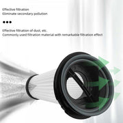 Darrahopens Appliances > Vacuum Cleaners > Vacuum Cleaner Accessories Rowenta Vacuum Cleaner Filters 4-Pack Compatible with X-pert 3.60 X-Pert 160 RH72xxx RH6921WO RH6933WO RH6971WO RH6974WO ZR005202 DEBUNS