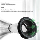 Darrahopens Appliances > Vacuum Cleaners > Vacuum Cleaner Accessories Rowenta Vacuum Cleaner Filters 4-Pack Compatible with X-pert 3.60 X-Pert 160 RH72xxx RH6921WO RH6933WO RH6971WO RH6974WO ZR005202 DEBUNS