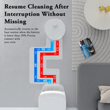 Darrahopens Appliances > Vacuum Cleaners > Vacuums Room Cleaner Robot Auto Cleaning 4000Pa Household Floor Carpet Sweep Cleaningrobot Auto-drying Aspiradora Robot Inteligente