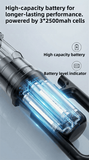 Darrahopens Appliances > Vacuum Cleaners > Vacuums White Cordless Handheld Vacuum Cleaner & 180°Swivel Mop with 6 Brush Attachments & LED Light for Home Car - 18KPA Strong Suction, Portable Typec Charging, Battery Digital Display, One Touch Emptying Dust Cup and Cyclone Dust Separation