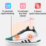 Darrahopens Appliances > Washers, Dryers & Irons > Dryers 1 Pairs White Portable USB Shoe Dryer – Intelligent Constant Temp Boot Warmer Built-In Violet Light for Deodorising & 360° All-Round Cyclic Thermal Drying