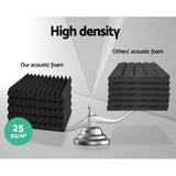 darrahopens Audio & Video > Acoustic Foam Alpha 20pcs Acoustic Foam Panels Tiles Studio Sound Absorbtion Wedge 30X30CM