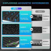 Darrahopens Audio & Video > Musical Instrument & Accessories > Audio Accessories 52 Pack Acoustic Foam Panels,1x12x12Inches Sound Proof Foam Panels for Walls, Acoustic Panels Sound Absorbing Black&Gray In Australia - Darrahopens