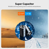 Darrahopens Audio & Video > Photography > Camera Accessories 4K Dash Camera with Touch Screen, Black, Front and Rear, 64GB Card Included In Australia - Darrahopens