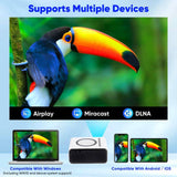 Darrahopens Audio & Video > Projectors & Accessories Mini Portable Smart Projector HD 1080P Android WIFI Bluetooth Home Theater NEW