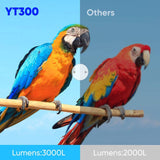 Darrahopens Audio & Video > Projectors & Accessories Mini Portable Smart Projector HD 1080P Android WIFI Bluetooth Home Theater NEW