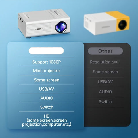 Darrahopens Audio & Video > Projectors & Accessories > Projectors 1080P HD Mini Projector with LED Display