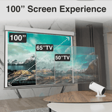 Laser Multi-Angle Tube LED Projector, Android TV 1080p In Australia - Darrahopens
