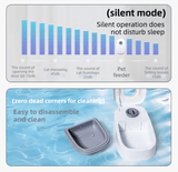 Darrahopens Auto Accessories > Auto Accessories Others > Automotive Decor Black Silent Automatic Pet Double Meal Dispenser with Rotary Buckle - Longest 48H Scheduled and Long Battery Life, Detachable for Easy Cleaning