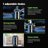 Darrahopens Auto Accessories > Auto Accessories Others > Automotive Decor Smart Car Air Freshener with Starry Lights Projector: Automatic Aroma Diffuser, 3 Modes, Rechargeable for Car & Home