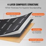 Darrahopens Auto Accessories > Auto Accessories Others > Automotive Decor VEVOR Car Sound Deadening Mat, 200 mil 2.3sq.m Car Sound Dampening Material, Butyl Automotive Sound Deadener, Noise Insulation and Vibration Dampening Material for Car