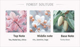 Darrahopens Auto Accessories > Auto Accessories Others > Automotive Parts Baseus Car Aromatherapy-Black