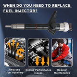 Darrahopens Auto Accessories > Auto Accessories Others > Automotive Parts For Nissan YD25DDTI Navara D22 16600-EB70C Fuel Injector 095000-6250 095000-6251