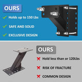 Darrahopens Auto Accessories > Auto Accessories Others > Automotive Parts Heavy Duty Car Trailer Spare Tire Carrier Mount Universal Steel 150 lbs Capacity