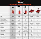 Darrahopens Auto Accessories > Auto Accessories Others > Automotive Parts T-REX 60L Mobile Waste Oil Drainer Tank, Telescopic, for Car Engine, Workshop