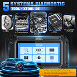 Darrahopens Auto Accessories > Auto Accessories Others > Automotive Repair & Speciality Tools 2025 D5 OBD2 Scanner ABS SRS Engine Diagnostic Tool