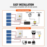 Darrahopens Auto Accessories > Auto Accessories Others > Automotive Repair & Speciality Tools VEVOR PV Combiner Box, 4 String, Solar Combiner Box with 15A Rated Current Fuse 63A Circuit Breaker Lightning Arrester and Solar Connector, Steel Case for On / Off Grid Solar Panel System, IP65