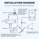 Darrahopens Auto Accessories > Fuel & Exhaust ALL-IN-ONE Diesel Air Heater 12V 8KW Tank Remote Control Thermostat Caravan Motorhome RV