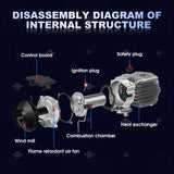 Darrahopens Auto Accessories > Fuel & Exhaust ALL-IN-ONE Diesel Air Heater 12V 8KW Tank Remote Control Thermostat Caravan Motorhome RV