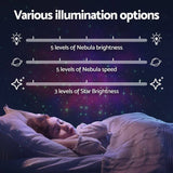 Darrahopens Auto Accessories > Lights Gardeon Projector Party Light LED Astronaut Starry Sky Galaxy Laser Night Lamp