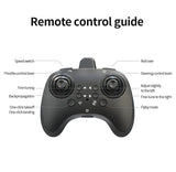 Darrahopens Baby & Kids > Baby & Kid's Toys > Activity Toys Camouflage Blue 2.4G Remote Control Stunt Fighter Drone  - Manual Toss Launch, One-Key Operation for 360° Flip & Circular Flight, 3-Speed Adjustable Stable Quadcopter with Night Lights