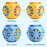 Darrahopens Baby & Kids > Baby & Kid's Toys > Activity Toys Rotating Prayer Magic Cube Fidget Spinner - Stress Relief Puzzle Toy for Kids & Adults