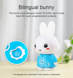 Darrahopens Baby & Kids > Baby & Kids Others Alilo Honey Bunny G6+ Blue (Bilingual Chinese/English)