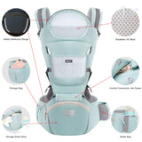 Darrahopens Baby & Kids > Baby & Kids Others > Kid's Backpacks 6-in-1 Adjustable Baby Carrier with Hip Seat – 11.8–15.7in Adjustable Height, Breathable Mesh & Multi-Position Carry for Newborn to 36 Months (Green)