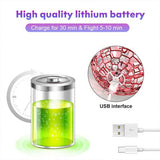 Darrahopens Baby & Kids > Toys 2pcs PURPLE Flying Ball Mini Hand UFO Toys Drone Helicopter Hover Quadcopter Kids Toys Gifts