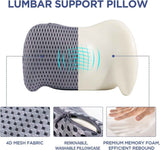 Darrahopens Commercial > Commercial Others > Office Supplies Black Ergonomic Memory Foam Lumbar Support Pillow and Back Cushion - Big Ear Contoured Design, Breathable Cover & Adjustable Strap for Office Car Seats, 17.9 x 10.23 x 4.33"