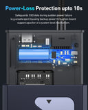 Darrahopens Electronics > Back Up & Storage > Hard Drives BENFEI 000389GY M.2 NVMe Enclosure with USB-C Hub