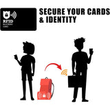 Darrahopens Electronics > Back Up & Storage > Memory Cards Black Style RFID & NFC Blocking Card Set (5 Pack) - Contactless NFC ID / Credit Card Protection, Anti-Skimming Shield for Wallet