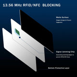 Darrahopens Electronics > Back Up & Storage > Memory Cards Dark Blue Style RFID & NFC Blocking Card Set (5 Pack) - Contactless NFC ID / Credit Card Protection, Anti-Skimming Shield for Wallet