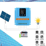 Darrahopens Electronics > Battery Chargers & Power > Batteries MPPT Solar Charge Controller 60A, Blue, LCD Display, Dual USB, 12V/24V/36V/48V In Australia - Darrahopens