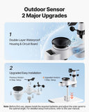 Darrahopens Electronics > Battery Chargers & Power > Batteries VEVOR 5-in-1 Wireless Weather Station, 190.5 mm VA Display, Solar Powered Outdoor Sensor, Rain Gauge, Indoor Outdoor for Weather Forecast, Temperature, Humidity, Wind Speed and Direction (No WiFi)