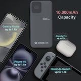 Darrahopens Electronics > Battery Chargers & Power > Power Banks & Chargers ChargeCore SafeCharge Max 10K - Black