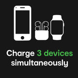Darrahopens Electronics > Battery Chargers & Power > Power Banks & Chargers ChargeCore SafeCharge Max 10K - White