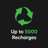 Darrahopens Electronics > Battery Chargers & Power > Power Banks & Chargers ChargeCore SafeCharge Max 5K - Black