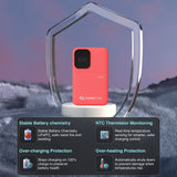 Darrahopens Electronics > Battery Chargers & Power > Power Banks & Chargers ChargeCore SafeCharge Max 5K - Sunset Coral