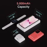 Darrahopens Electronics > Battery Chargers & Power > Power Banks & Chargers ChargeCore SafeCharge Max 5K - Sunset Coral