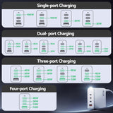 Darrahopens Electronics > Battery Chargers & Power > Power Banks & Chargers Devanti USB C Charger 100W Fast Charger 4 Port GaN Desktop Station White