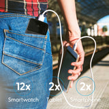 Darrahopens Electronics > Battery Chargers & Power > Power Banks & Chargers Laser 10000mAh Powerbank 18W PD with LED Indicator Black