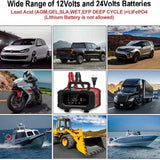 Darrahopens Electronics > Battery Chargers & Power > Powerboards & Adapters 12V 20A/24V 10A Smart Car Battery Charger for Lead Acid LiFePo4 AGM Moto Battery