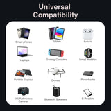 Darrahopens Electronics > Battery Chargers & Power > Powerboards & Adapters Laser PD3.0 200W GaN Wall Charger Black