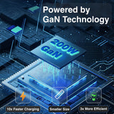 Darrahopens Electronics > Battery Chargers & Power > Powerboards & Adapters Laser PD3.0 200W GaN Wall Charger Black