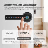 Darrahopens Electronics > Business & Home Security > Electronic Door Locks Tooleroo Digital Smart Door Lock Handle - 5in1 Keypad Home Entry Security System